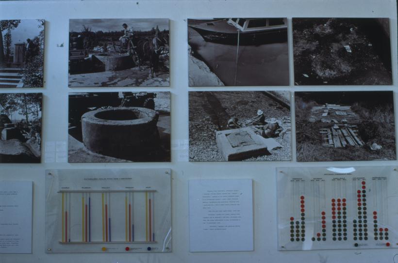 Bunari i ispusni kanali sa grafikonima